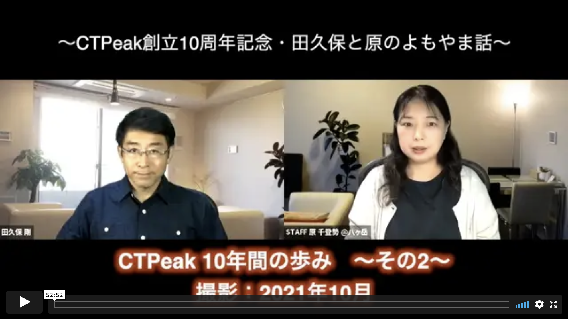 CTPeak10年間の歩み［その2］2013-2016