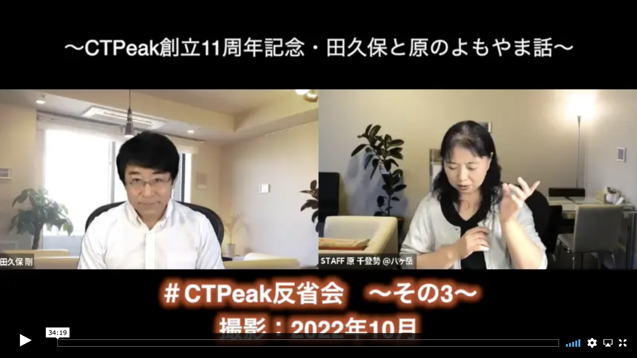 #CTPeak反省会［その3］